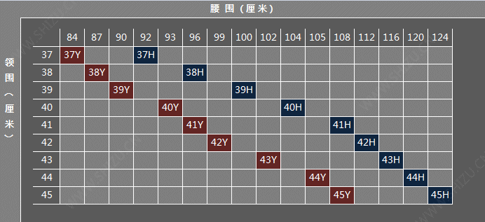 衬衫尺码表