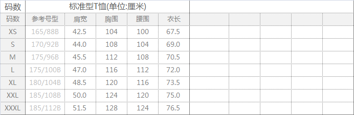 t恤尺码对照表