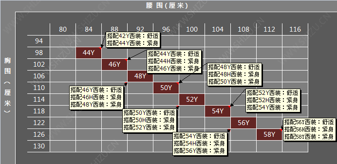 裤子尺码对照表_风衣尺码对照表