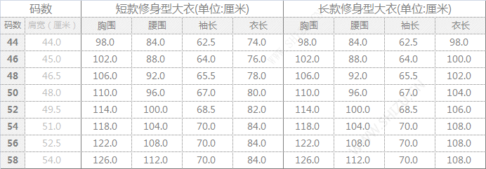 风衣尺码对照表