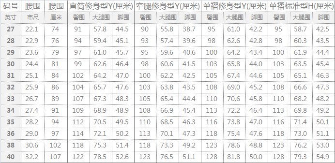 西裤尺码表