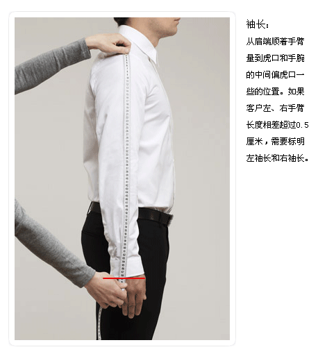 西服量体之袖长